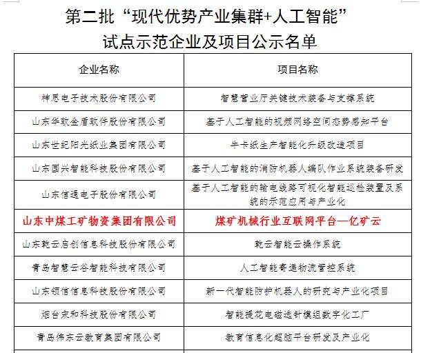 热烈祝贺中煤集团亿矿云平台被山东省工信厅评为“现代优势产业集群+人工智能”试点示范项目