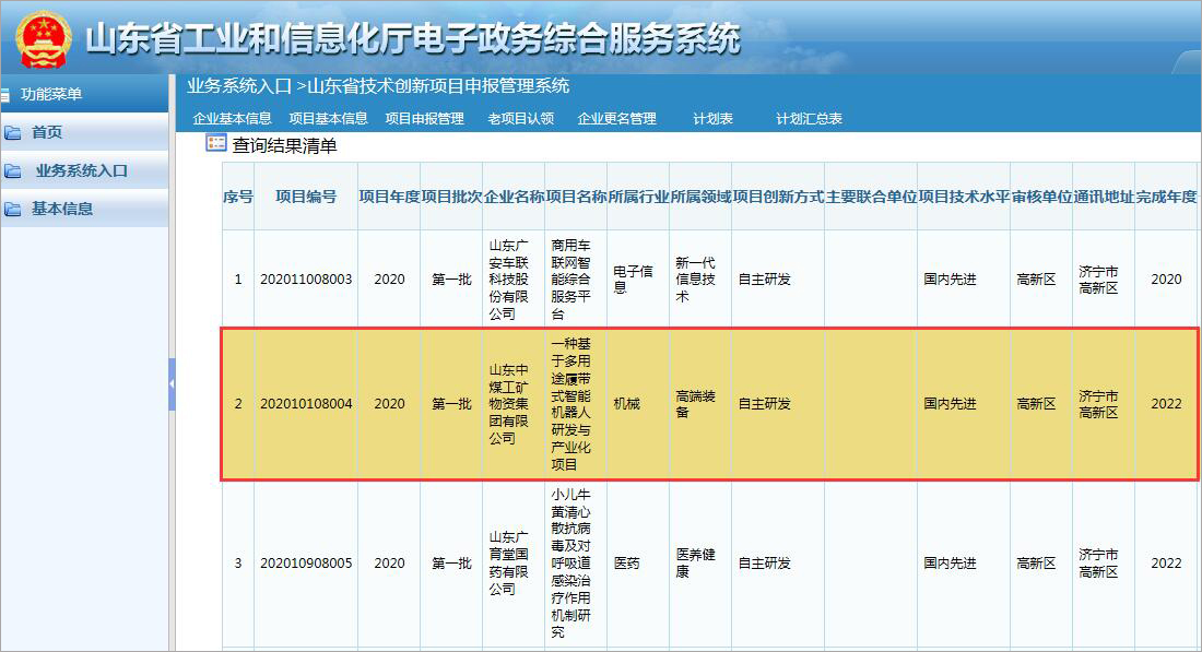 热烈祝贺中煤集团自主研发项目成功入选2020年山东省第一批技术创新项目计划