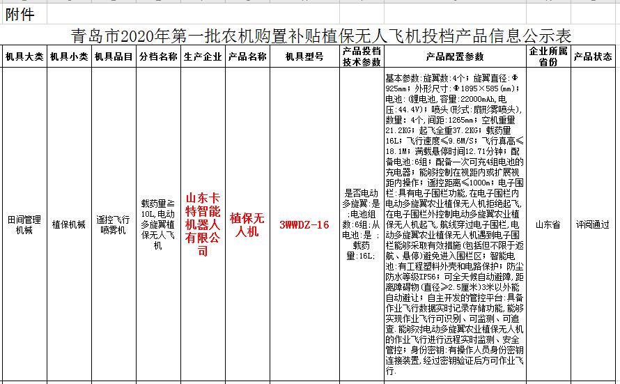 热烈祝贺中煤集团旗下卡特机器人公司植保无人机入选青岛农机购置补贴名单